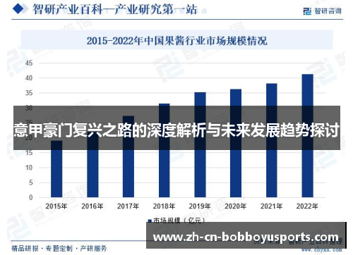 意甲豪门复兴之路的深度解析与未来发展趋势探讨