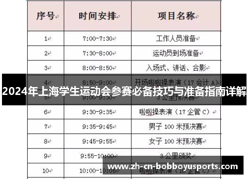 2024年上海学生运动会参赛必备技巧与准备指南详解