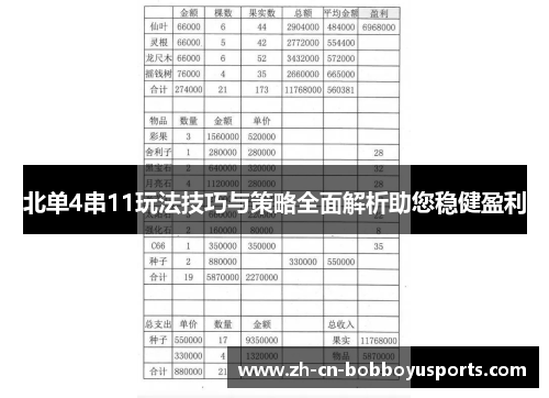 北单4串11玩法技巧与策略全面解析助您稳健盈利